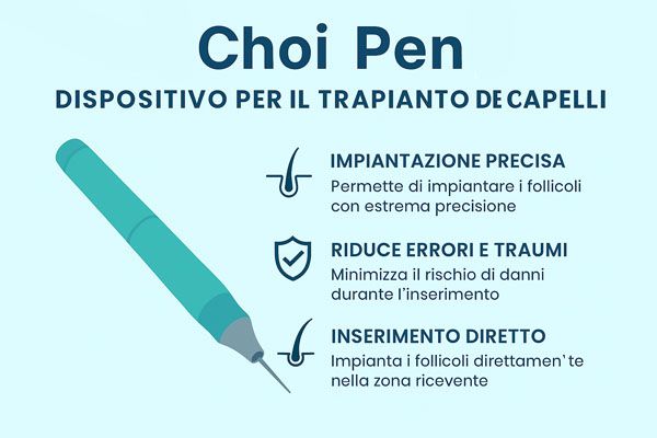 choi pen