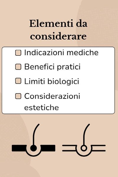 elementi da considerare