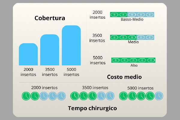 Tabula comparativa