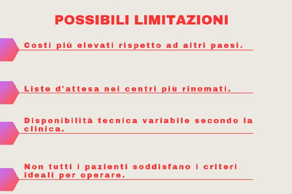 Possibili limitazioni del trapianto a Roma